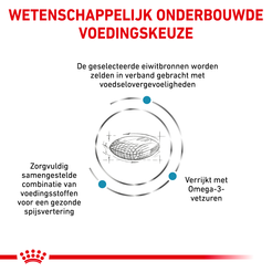 Royal canin veterinary diet sensitivity control 1,5 kg Hondenvoer - afbeelding 2