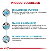 Royal canin veterinary diet sensitivity control 1,5 kg Kattenvoer - afbeelding 2