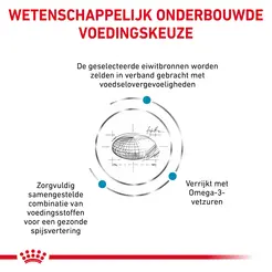 Royal canin veterinary diet sensitivity control 3,5 kg Kattenvoer - afbeelding 4
