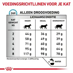 Royal canin veterinary diet sensitivity control 3,5 kg Kattenvoer - afbeelding 5