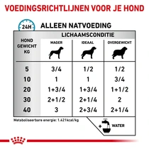 Royal canin veterinary diet sensitivity control eend blik 400 gram Hondenvoer - afbeelding 3