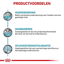 Royal canin veterinary diet skin care 11 kg Hondenvoer - afbeelding 3