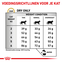Royal canin veterinary diet urinary s/o 3,5 kg Kattenvoer - afbeelding 6
