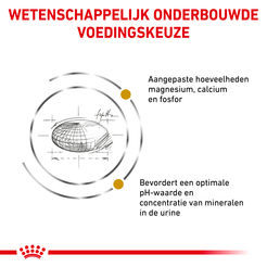 Royal canin veterinary diet urinary s/o 7 kg Kattenvoer - afbeelding 4
