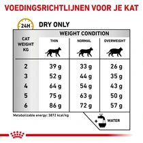 Royal canin veterinary diet urinary s/o 7 kg Kattenvoer - afbeelding 5