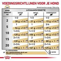 Royal canin veterinary diet urinary s/o blik 410 gram hondenvoer - afbeelding 4