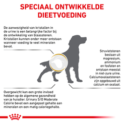 Royal canin veterinary diet urinary s/o moderate calorie 12 kg Hondenvoer - afbeelding 7