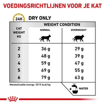 Royal canin veterinary diet urinary s/o moderate calorie 7 kg Kattenvoer - afbeelding 5