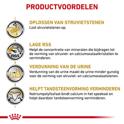 Royal canin veterinary diet urinary s/o small dog 1.5 kg - afbeelding 4