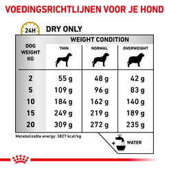 Royal canin veterinary diet urinary u/c low purine 14 kg hondenvoer - afbeelding 4