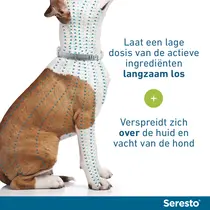 Seresto band hond vanaf 8kg Vlooien- en Tekenband - afbeelding 5