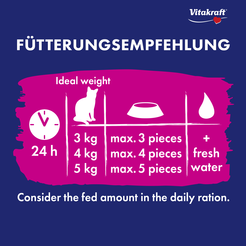 Vitakraft cat yums zalm 40 gram - afbeelding 4