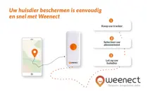 Weenect dog gps tracker XS wit - afbeelding 2