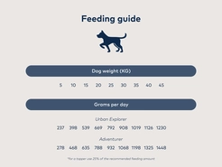 Ziwi Peak Daily Dog Cuisine Blik venison 170gr. - afbeelding 2